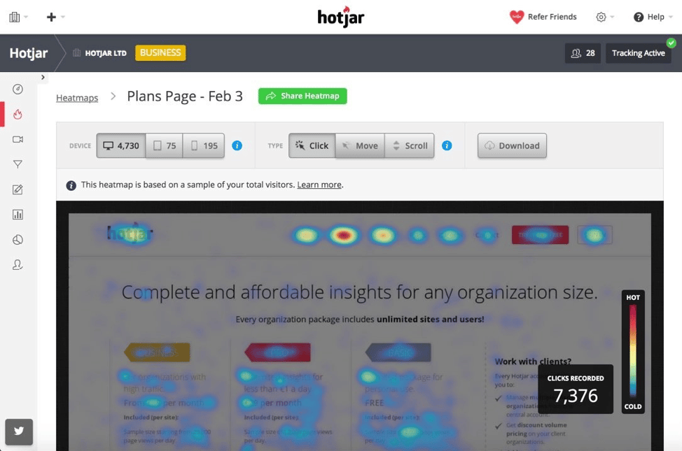 Our Favorite Marketing and Sales Tools