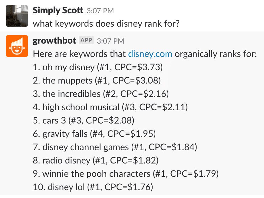 Our Favorite Marketing and Sales Tools