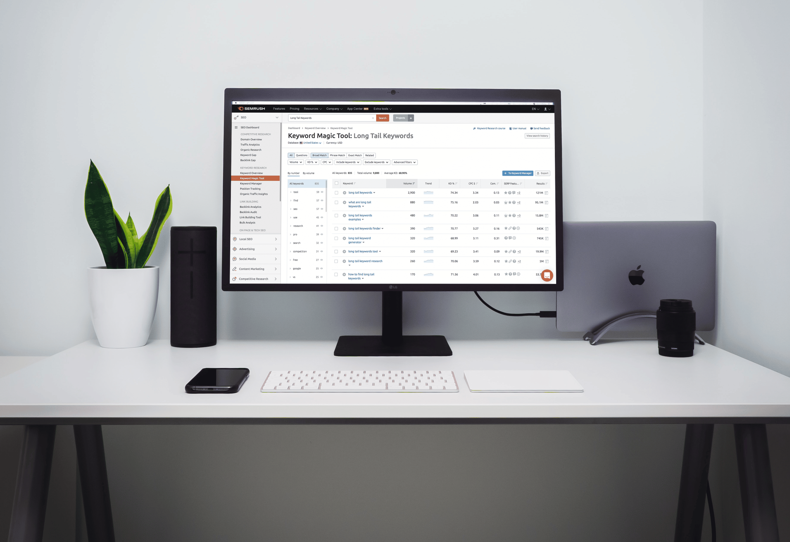 Advantages-of-Long-Tail-Keywords-Research Computer Showing Long Tail Keyword Research Using the Advantages of Long Tail Keywords