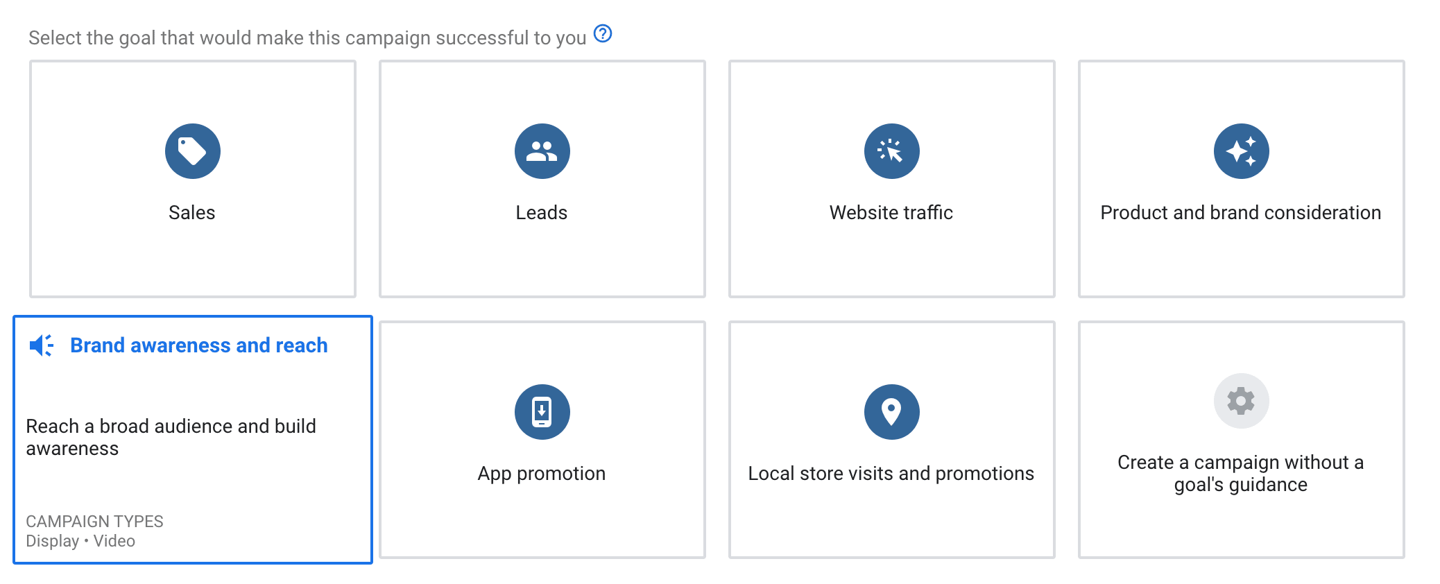 google display ads for beginner's