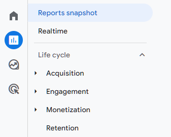 Google Analytics 4 Main User Interface