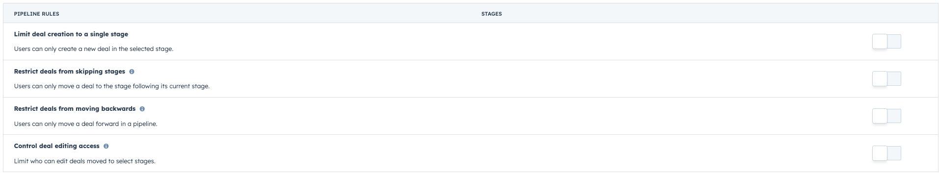 HubSpot Pipeline Rules