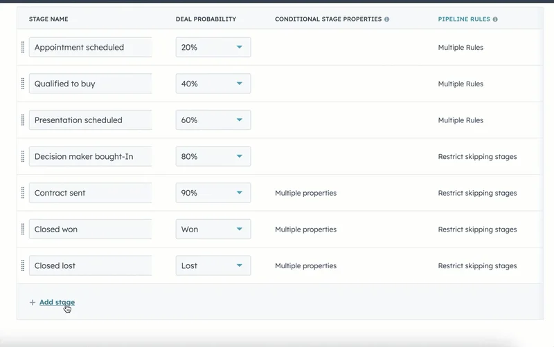 Screenshot of setting up HubSpot deal stages