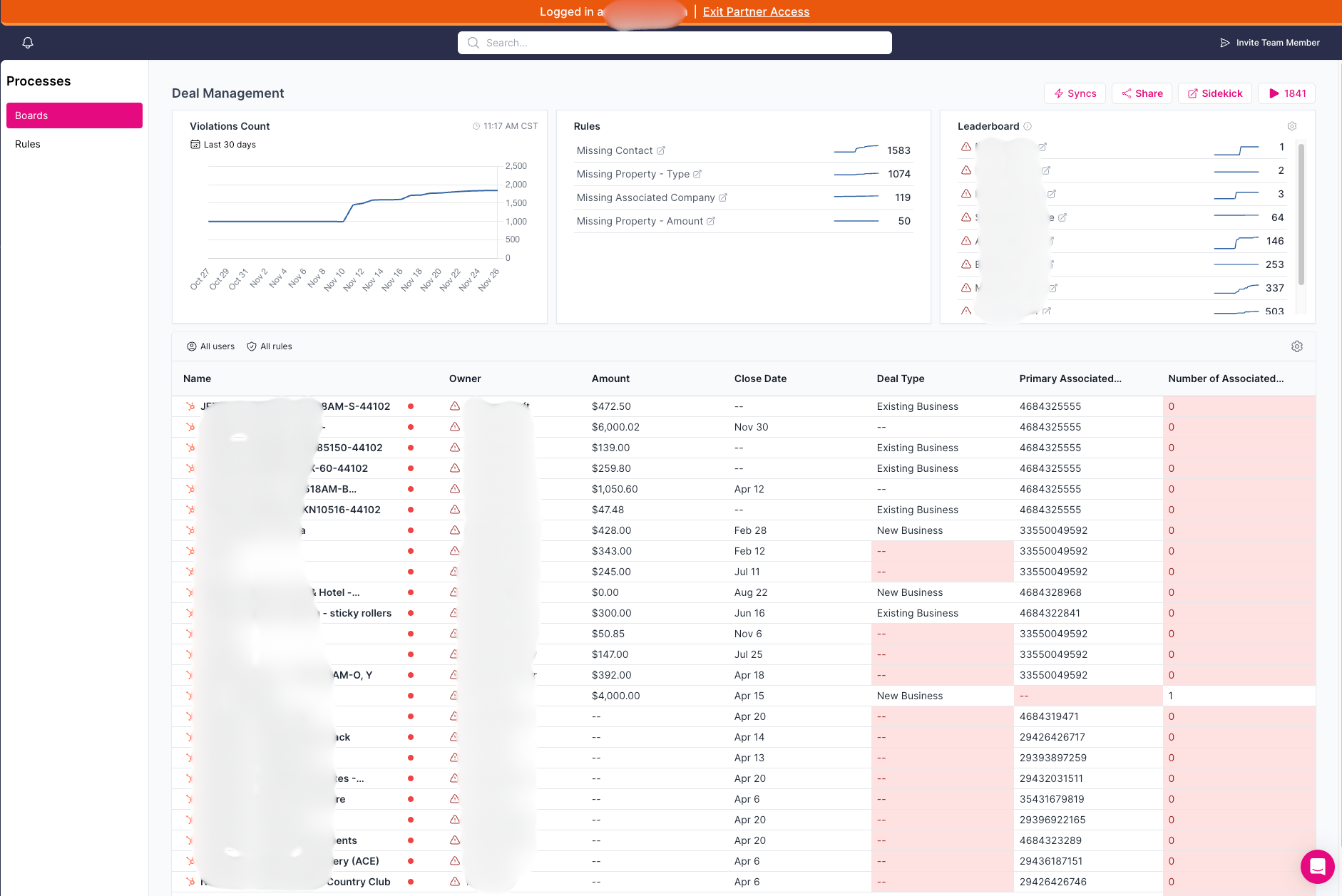 Supered Process Board Example